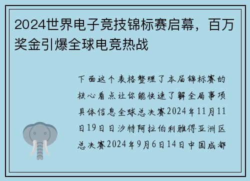 2024世界电子竞技锦标赛启幕，百万奖金引爆全球电竞热战